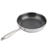 Non Stick Frying Pan