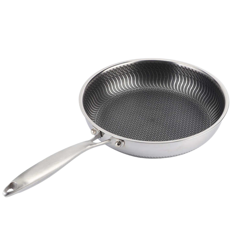 Non Stick Frying Pan