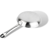Non Stick Coating Pan with Helper Handle