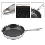 Non Stick Frying Pan