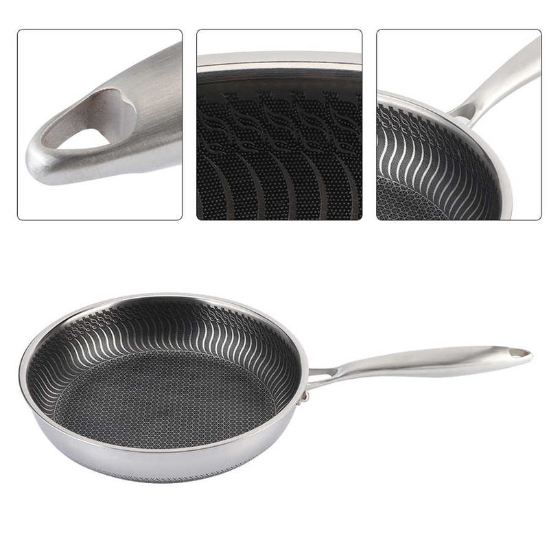 Non Stick Frying Pan